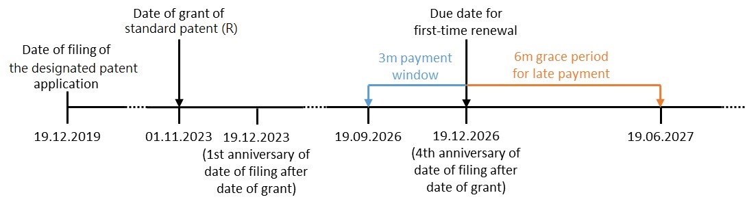 hypothetical examples 1