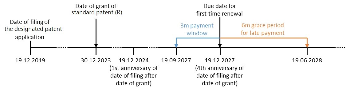 hypothetical examples 2