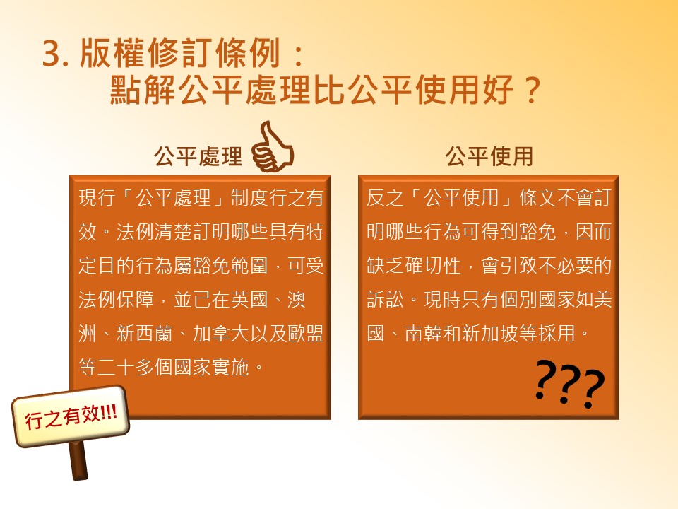 簡易解說FAQ Q3